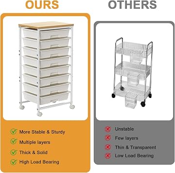 Rolling Storage Cart with 8 Drawers Wooden Tabletop, Art Craft Organizer Utility Cart with Lockable Wheels, for Living Room,Office,Classroom,Craft Room,Bedroom,Dorm White