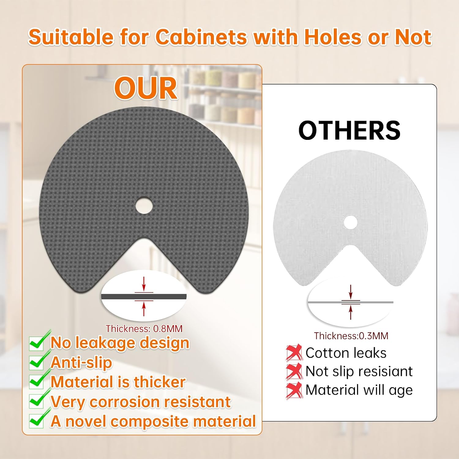 2 Pack 26In Lazy Susan Shelf Liner, Upgraded Composite Materials Circle Lazy Susan Liner for Kitchen Cabinets, Non Adhesive Liners Mats for Shelf Drawer Refrigerator Cupboard, Gray