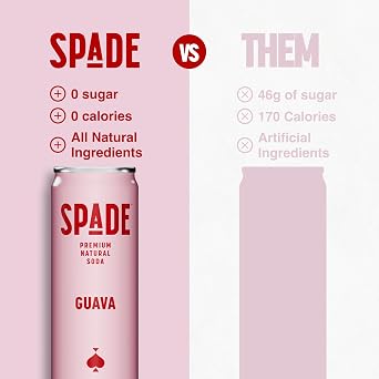 Spade Soda | Guava + Blueberry Acai, Premium All-Natural, No Sugar, No Calories, Electrolytes, Magnesium, Potassium, Non GMO, Sweet Stevia, No Artificial Sweeteners, Great Bold Taste