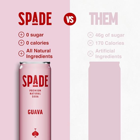 Spade Soda | Guava + Blueberry Acai, Premium All-Natural, No Sugar, No Calories, Electrolytes, Magnesium, Potassium, Non GMO, Sweet Stevia, No Artificial Sweeteners, Great Bold Taste