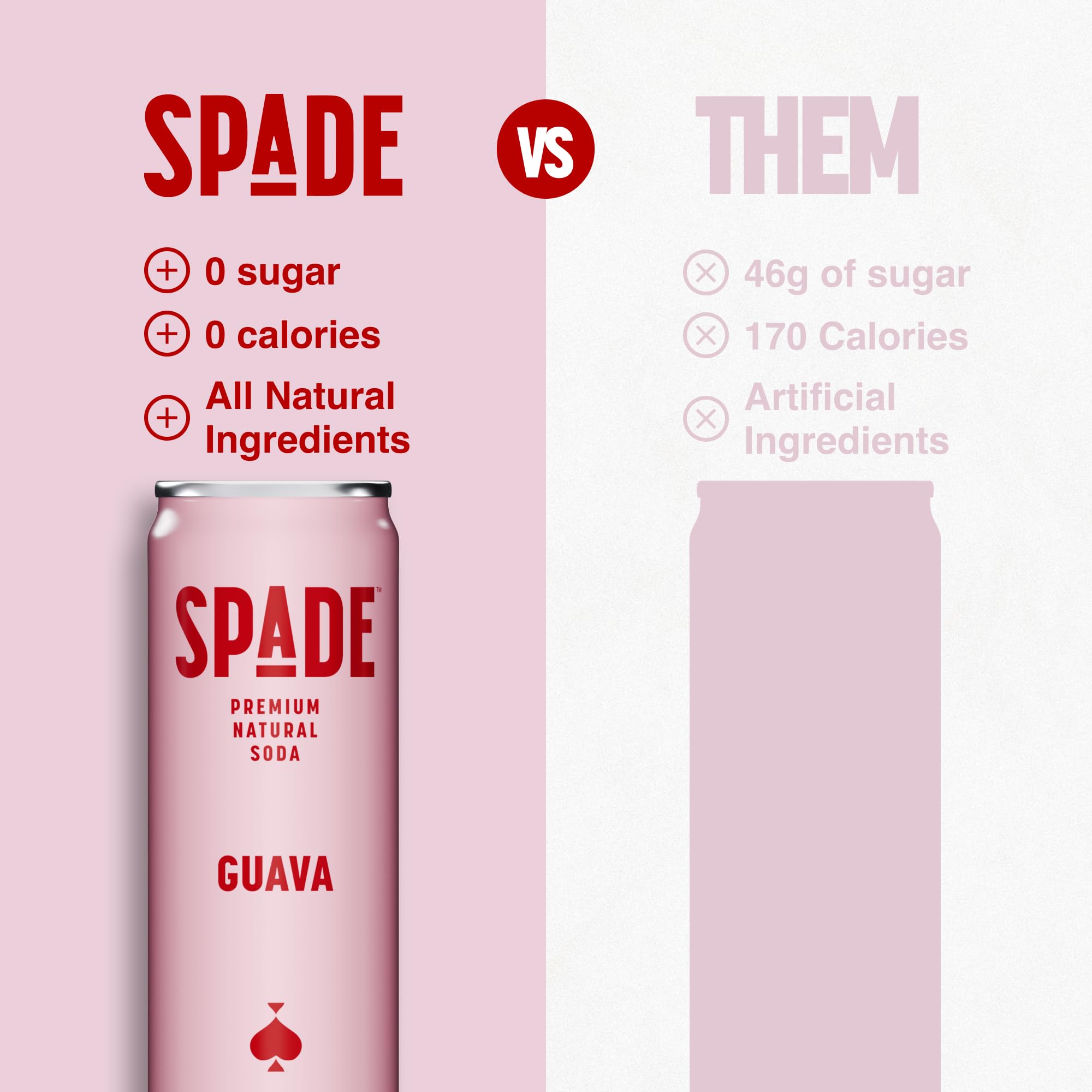 Spade Soda Guava 12 Pack, Premium All-Natural, No Sugar, No Calories, Electrolytes, Magnesium, Potassium, Healthy Non GMO, Sweet Quality Stevia, No Artificial Sweeteners, Great Taste, Bold Taste