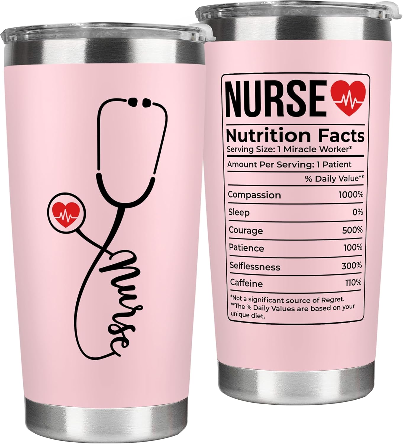 Amazon.com | SUCHAGIFT Nurse Gifts for Women - Nurses Week Gifts ...