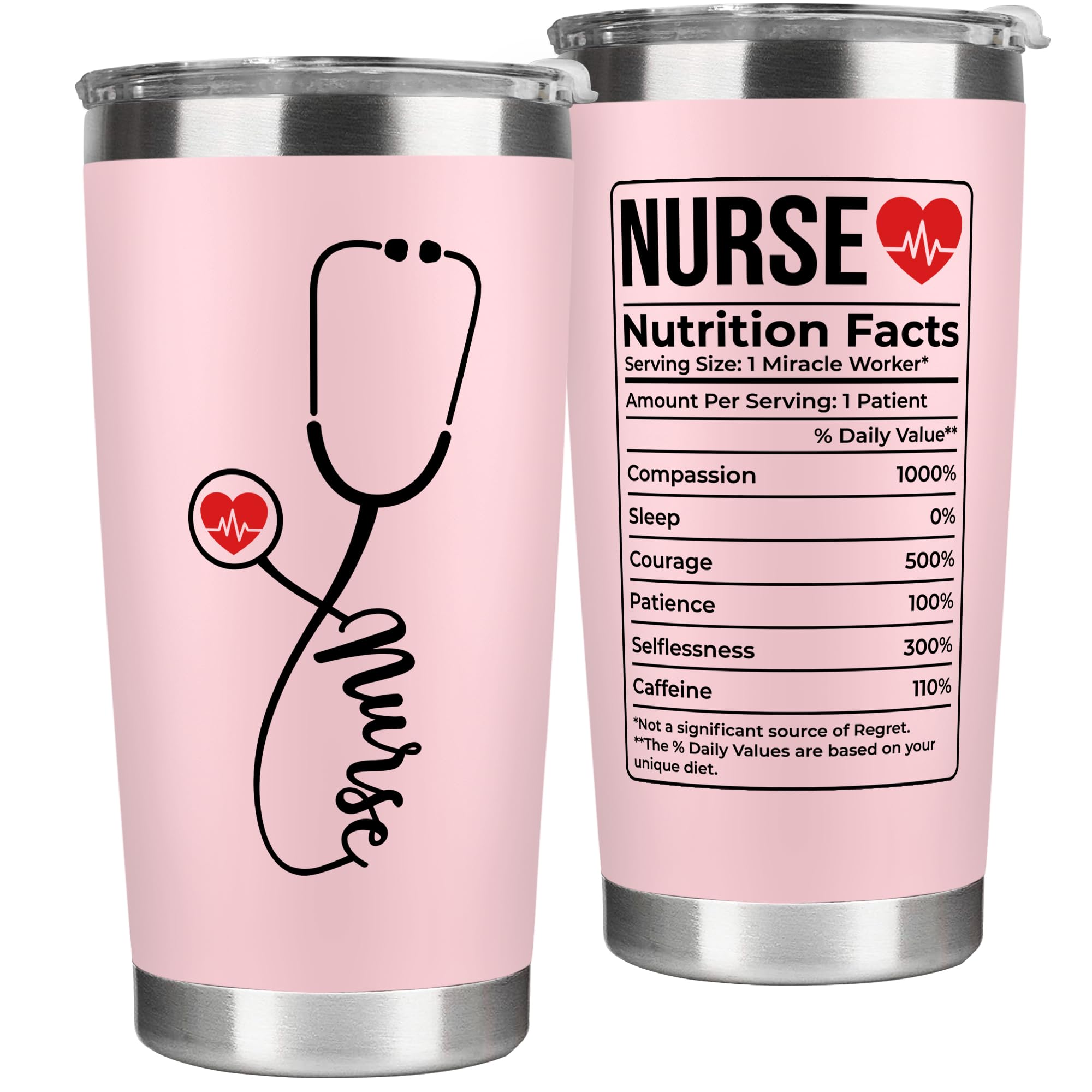SUCHAGIFT Nurse Gifts for Women - Nurses Week Gifts - Appreciation Gift for Nurses - Nurse Rn Lpn Practitioner Gift for Women - Retirement, Graduation