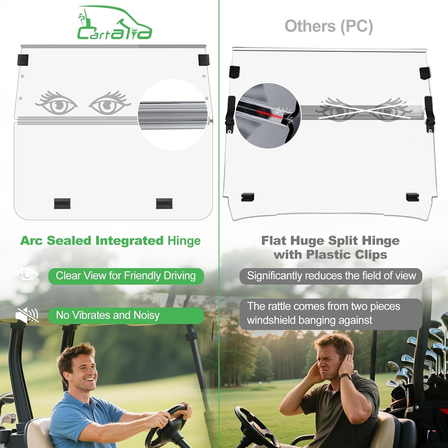 Golf Cart Foldable Windshield 3/16" (5MM) Only Fits Club Car DS 1982-Up with 1"×1" Strut Top Tapered or Curved Rail Style, Folding Acrylic Replacement - Clear (Not Fit Front Straight Up Rail Style)
