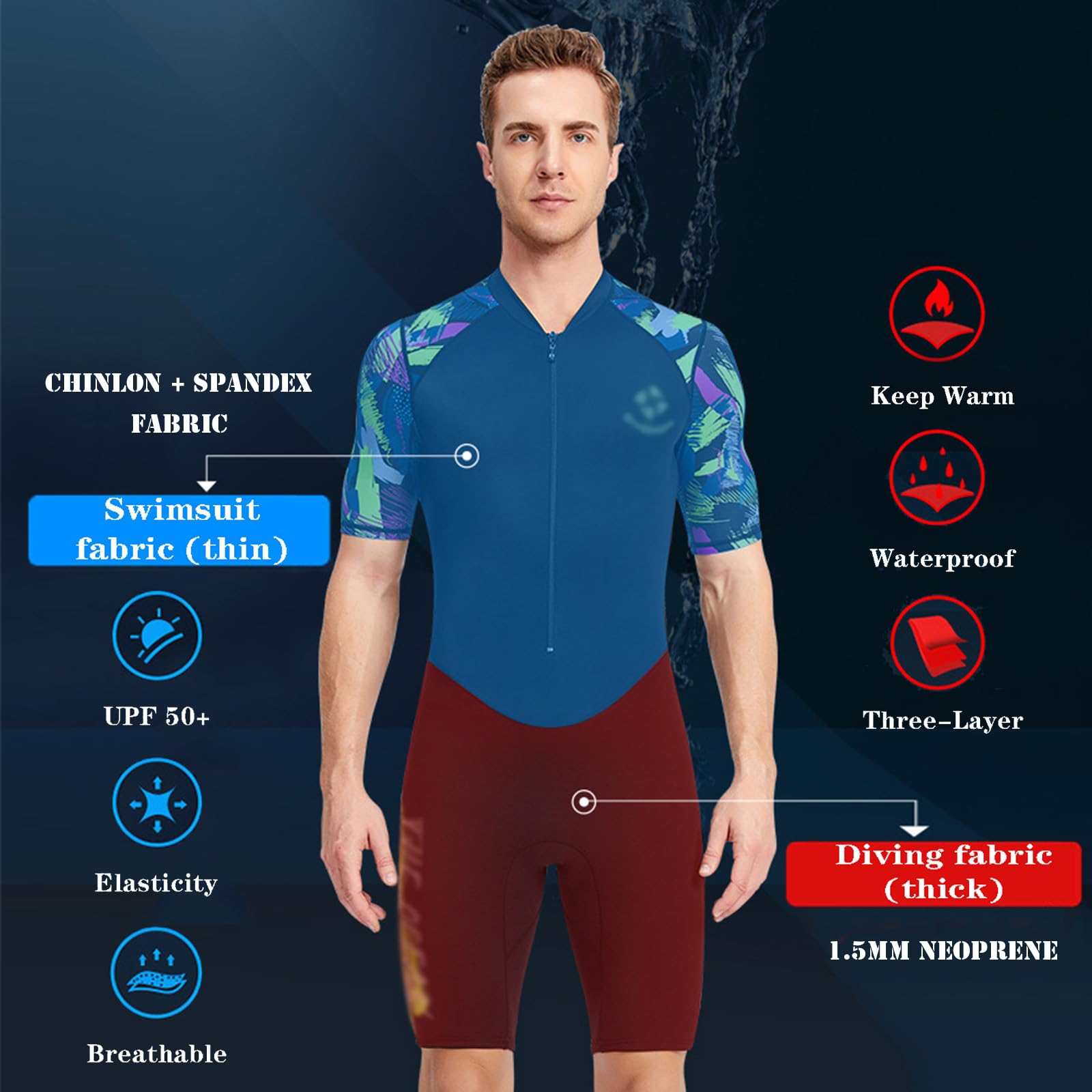 Mens One Piece Shorty Wetsuit, Quick-Drying Diving Suit Top and 1.5mm Neoprene Diving Pants, Front Zip Swimwear,L,Black