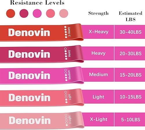Miniatura 2 de Juego de 5 bandas de resistencia, bandas de ejercicio para mujeres y hombres, banda de entrenamiento de bucle para entrenamiento en casa,