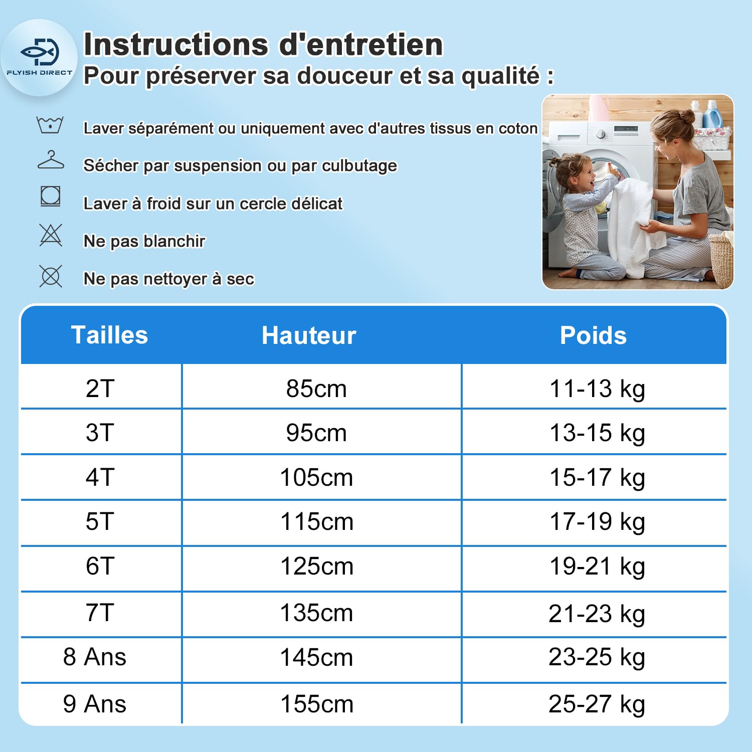 FLYISH DIRECT Culotte Apprentissage Propreté Garcon | Culotte d'apprentissage Enfant en Coton | Absorbant et Lavable 10 paquets, Parc Bleu, 8 ans