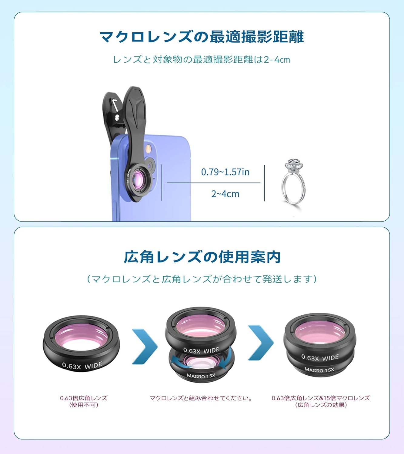 Examples of photos taken with fisheye, macro, and wide-angle lenses.