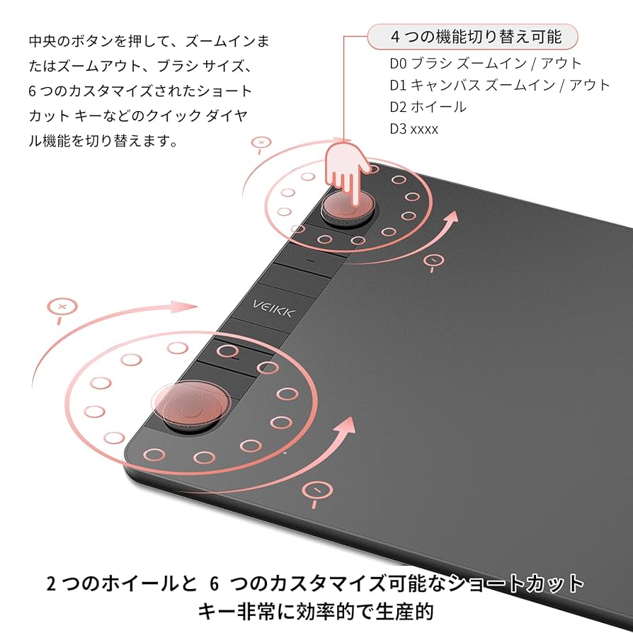 Amazon | VEIKK ペンタブ 10×6インチ スマホ対応 両利き 板タブ