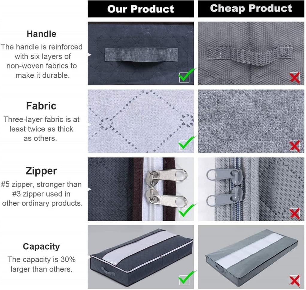 JSEIAJB 2pcs Storage Bags Zippered Organizer Foldable Under Bed Bags Storage Boxes Breathable Underbed Clothes