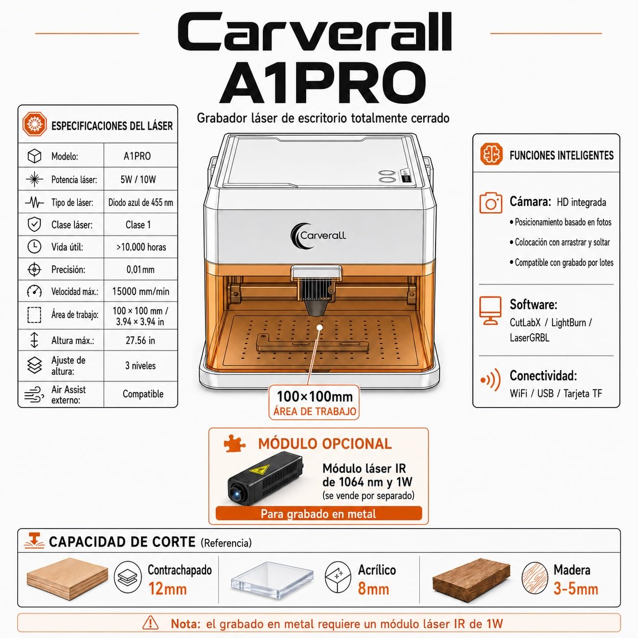 A1 PRO 5W Grabadora Láser Clase 1, Máquina de Grabado Cerrada con Cámara HD, WiFi y Software con IA, Precisión de 0,01 mm, Portátil para Madera, Cuero, Metal y Vidrio
