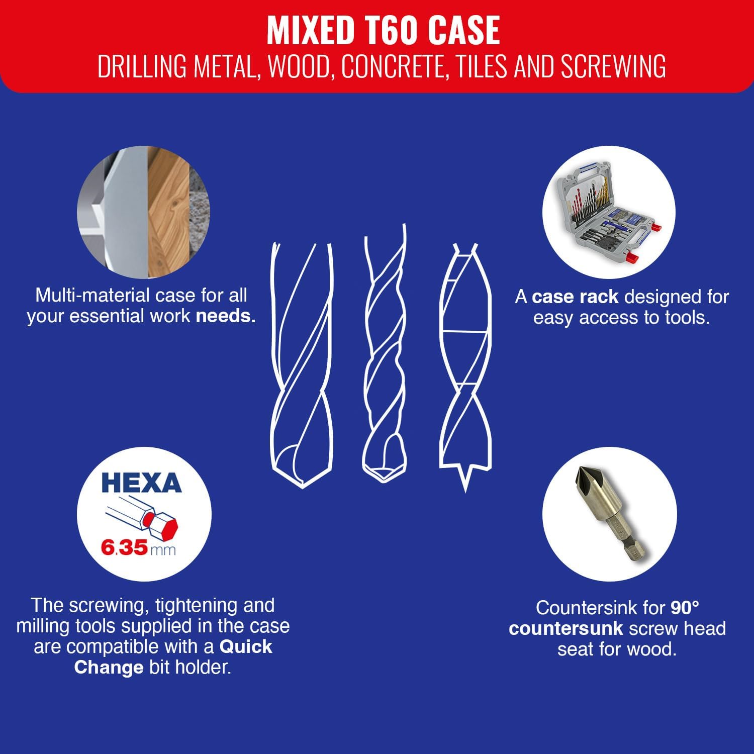 Special Metal/Concrete/Wood Drilling & Screwdriving Set - Quick Change Screwdriver Bit Holder