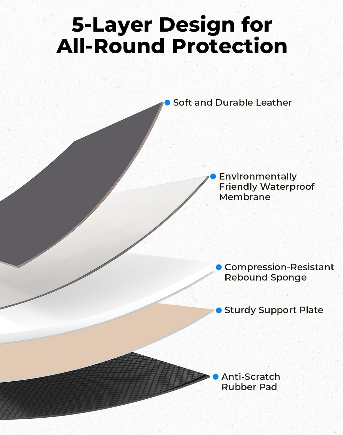 KEMIMOTO Pontoon Cup Holders, Anti-Slip PU Leather Boat Cup Holder, Marine Drink Holder, Boat Tray, Organizer for Trucks, Stainless Steel Cups for Pontoon Boats, Sofa, Truck, Car Back Seat (Black)