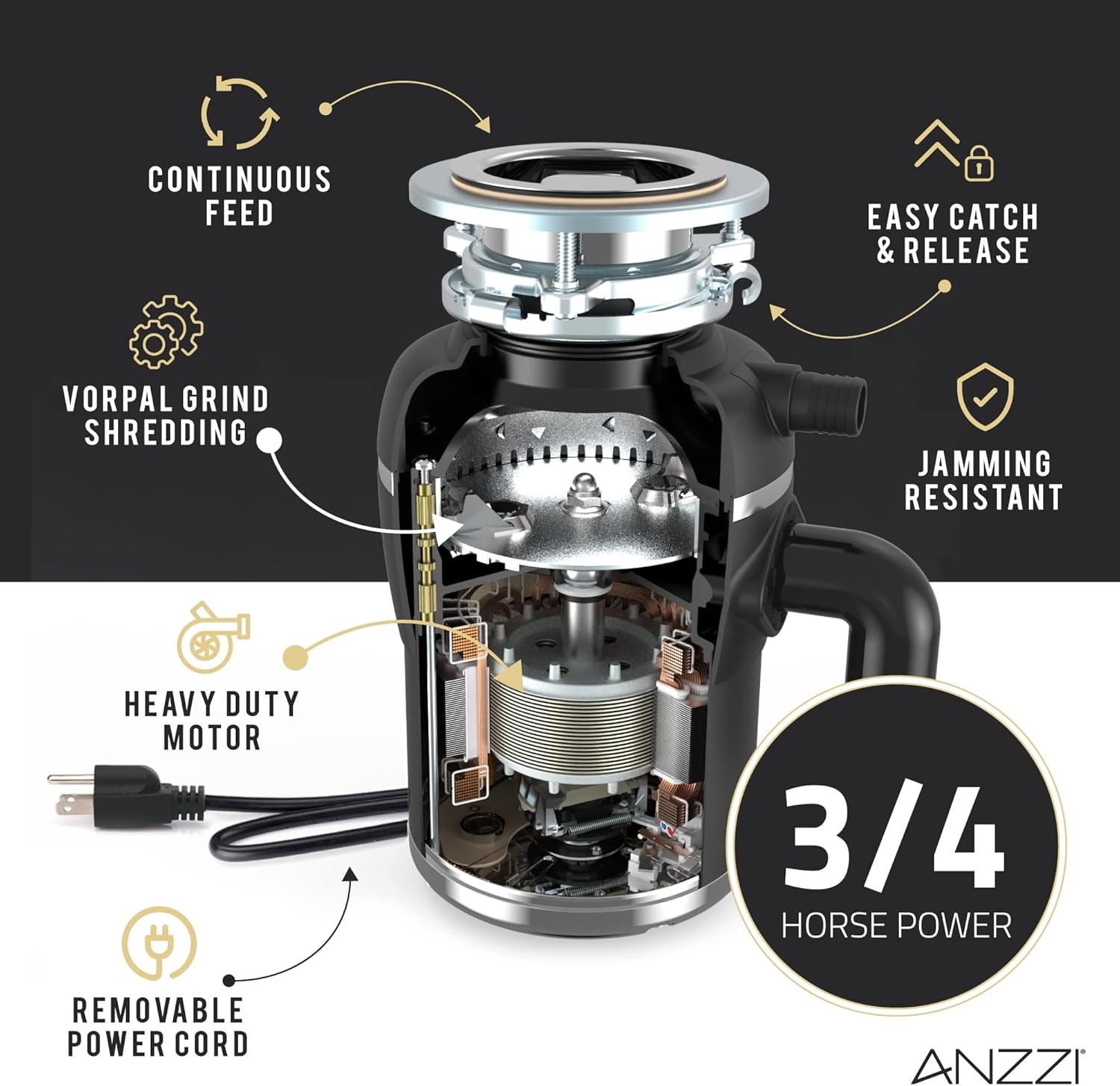 ANZZI MEDUSA 3/4 HP Continuous Feed Compact Undersink Garbage Disposal with Pre-installed Power Cord in Black Finish | GD-AZ234