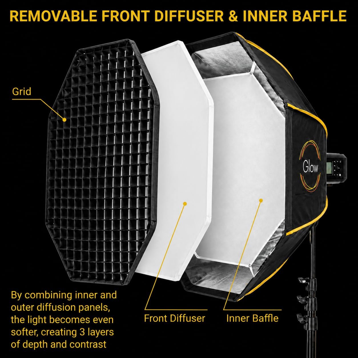 Glow EZ Lock 36" Octagon Softbox for Bowens-Mount Lights, Silver Interior, Dual Diffusers, Eggcrate Grid, Deflector Disc & Carry Bag, Compatible with Godox, NEEWER & Aputure, 1 Year Limited Warranty image 3