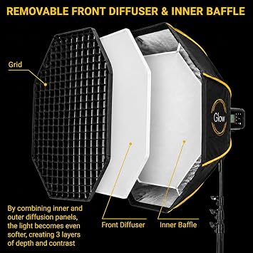 Glow EZ Lock 36 Octagon Softbox for Bowens-Mount Lights, Silver Interior, Dual Diffusers, Eggcrate Grid, Deflector Disc & Carry Bag, Compatible with Godox, NEEWER & Aputure,