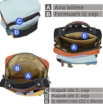Cappadocia Vintage 4012 Multifunctional Backpack, 14 inch Laptop, Casual, Postman Bag Soft Textured Cotton Gabardine