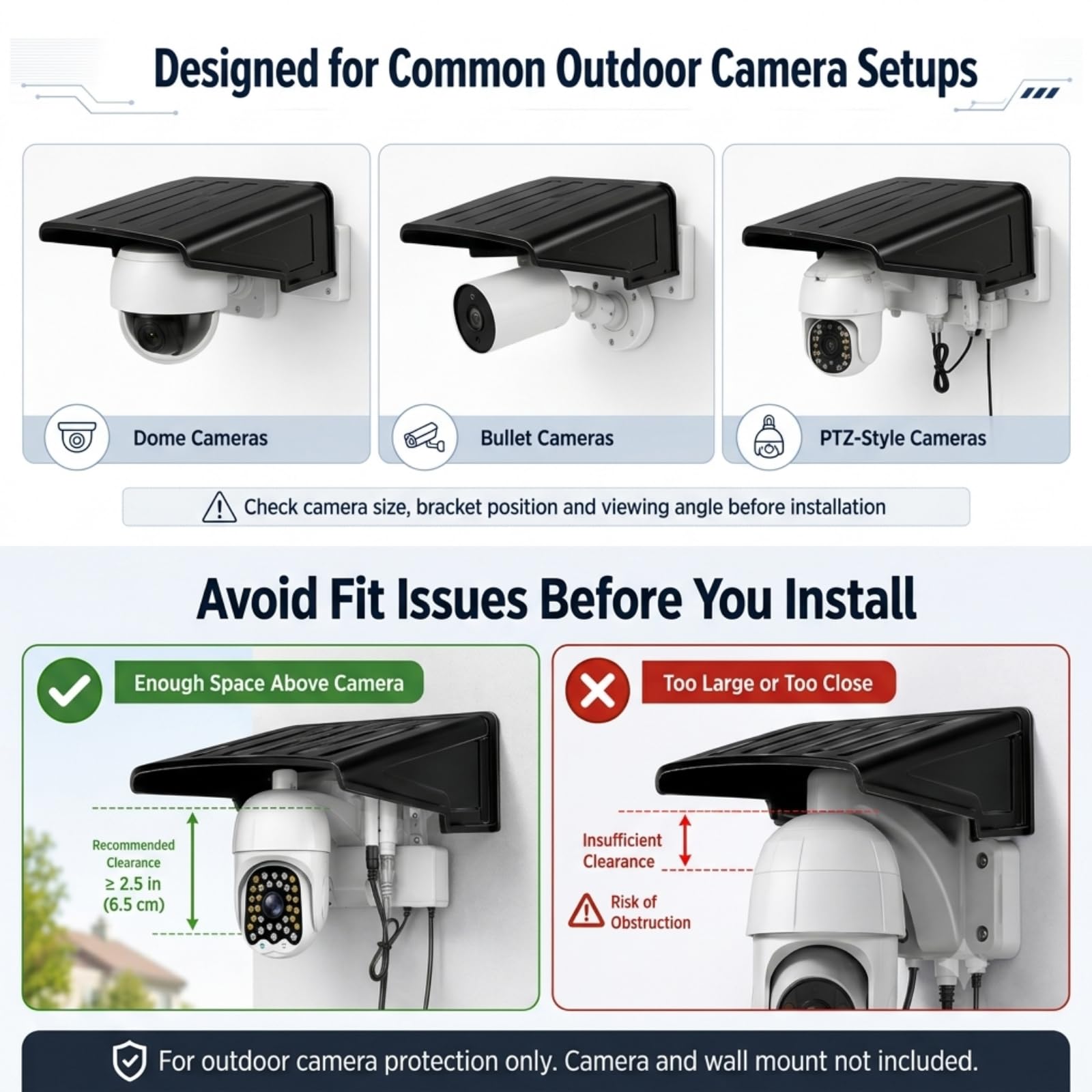 jojofuny Housse de protection universelle pour appareil photo extérieur - Protection contre la pluie - Facile à installer - Compatible avec les marques