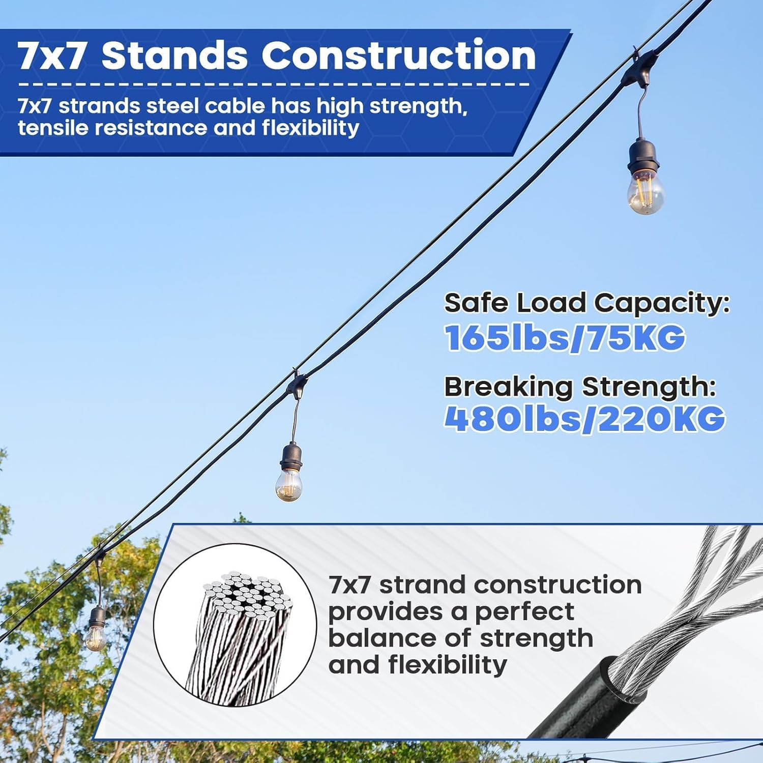 TooTaci 1/8" Wire Rope Kit, 200FT Black Vinyl Coated Stainless Steel Cable with M5 Turnbuckles for Cables Wire for String Light Hanging, Clothesline, Garden Trellis, Curtain