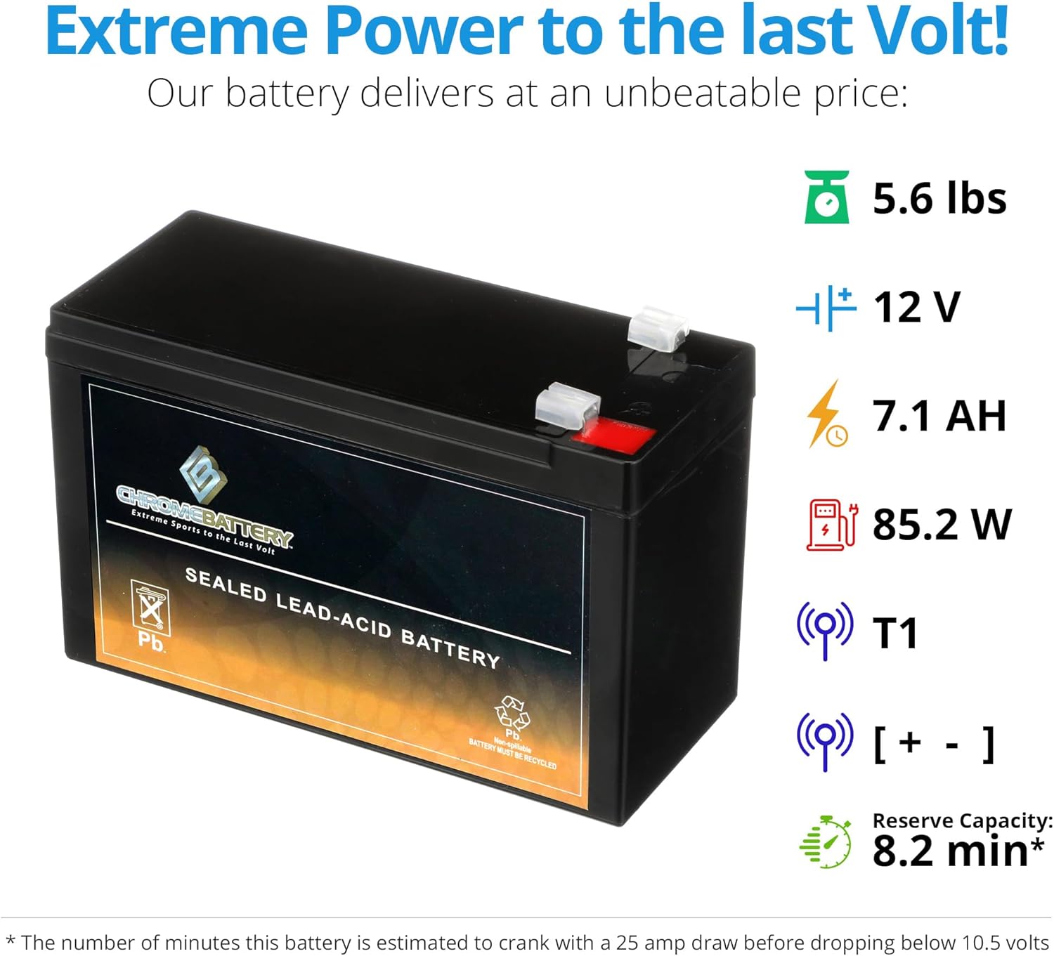 BATTERY APC,BACK-UPS ES750G,RBC17,12V 7.1AH EACH
