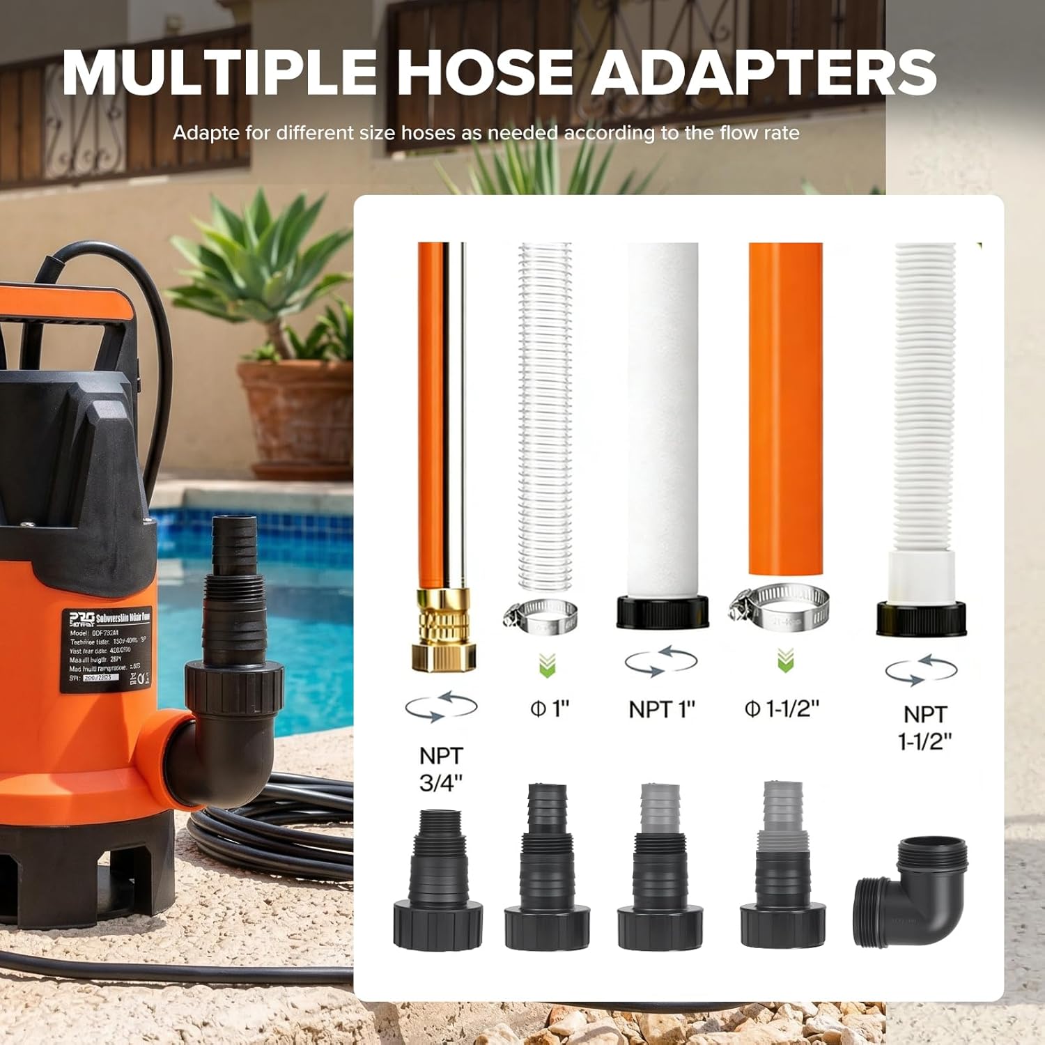 Prostormer 1HP Sump Pump for Dirty & Clean Water, 4200GPH Submersible Water Pump, 29ft Max Lift, Handles Solids Up to 1¼ Inches, Automatic Float Switch, for Draining Tanks, Basements, Window Wells