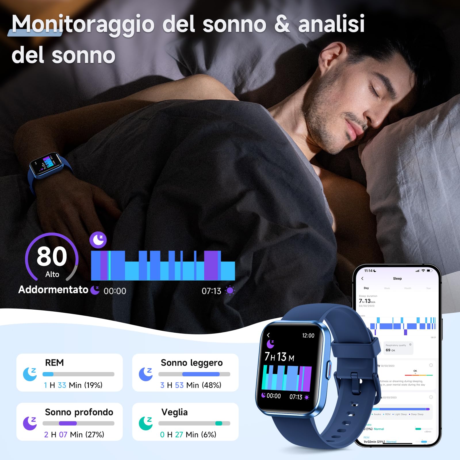 Smartwatch Uomo Donna, Orologio Smartwatch Uomo con Alexa, Effettua/Risposta Chiamate, 1,8" Smart Watch Uomo con 100 Sportive, Cardiofrequenzimetro Sonno SpO2, IP68 Fitness Tracker per Android iOS