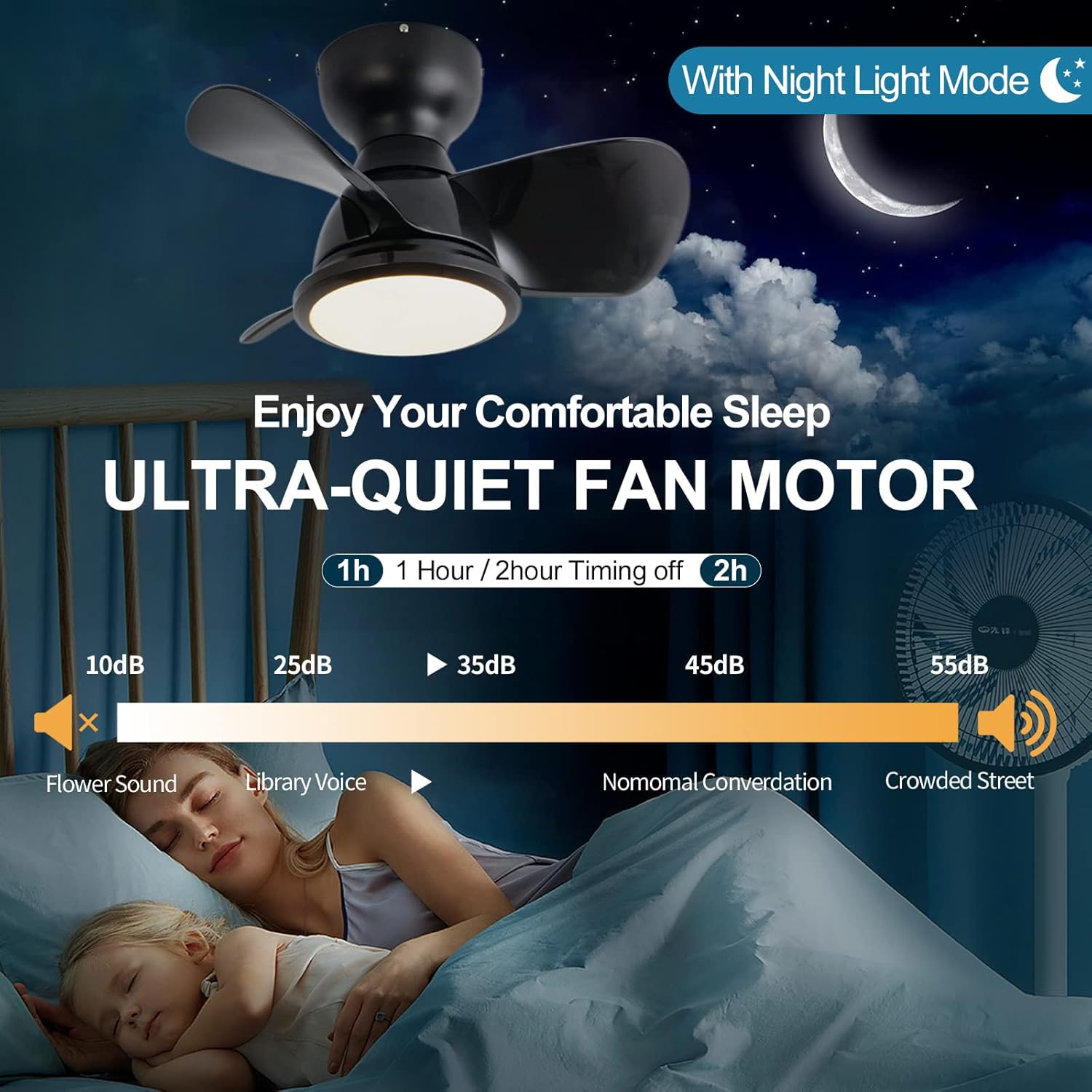 YUEGOO Ceiling Fans with Lamps,Ceiling Fan with Lighting and Remote Silent Light Modern 6 Wind Speeds Changeable 3 Color Temperature Dimmable Fan Light for Living Room, Bedroom/C