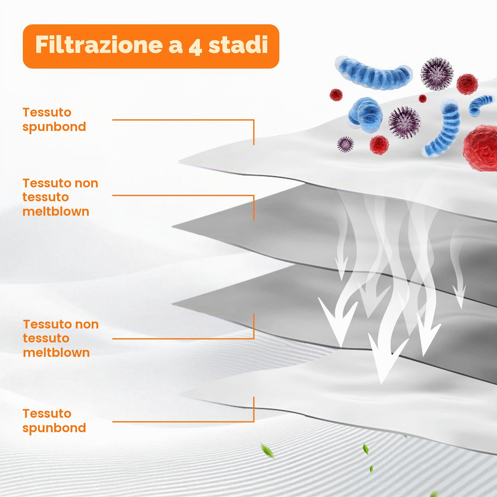 15 pezzi per Kärcher KFI 357 Sacchetti per Aspirapolvere +2 Filtri +2 Spazzole per Filtri Ricambi per Kärcher WD2 Plus, WD2, WD3, SE4002, SE4001 KWD1-3 WD3.200, 2.863-314.0