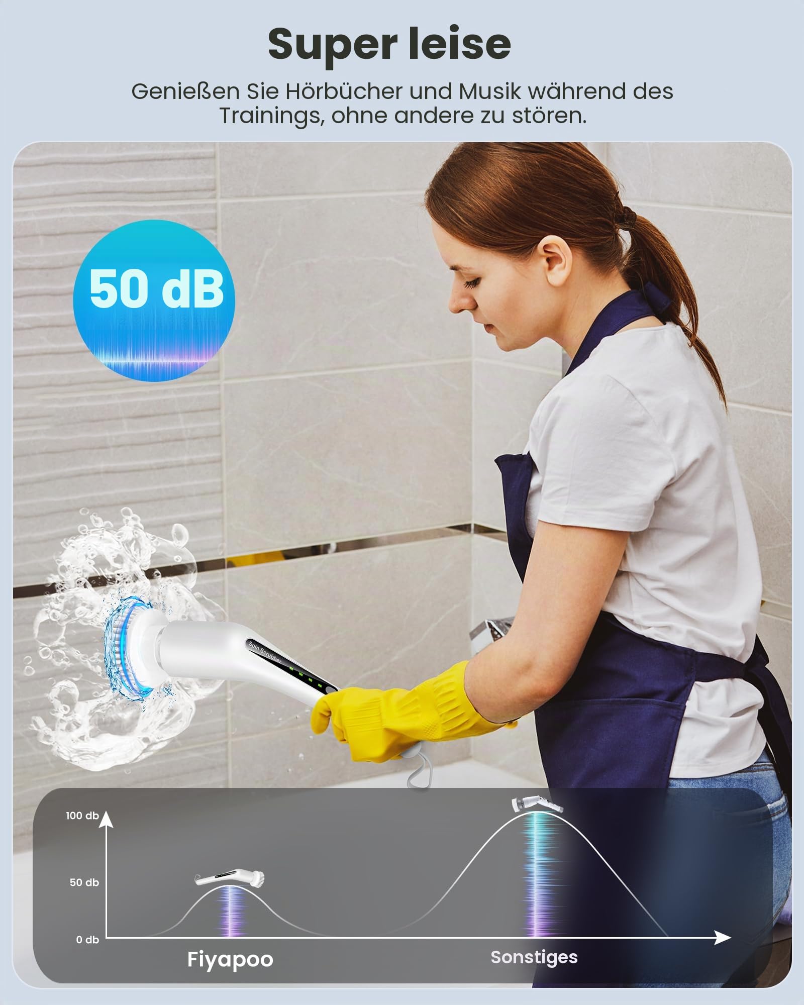 Elektrische Reinigungsbürste, Spin Scrubber mit Verstellbarem Griff und 8 Austauschbaren Bohrbürstenköpfen, Ecken Fugenbürste Terrassenreiniger für Bad, Küche, Auto, Fußboden, WC, Fenster