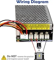 Vista 6 de Industrial Grade PWM DC Motor Speed Controller, DC 10V-50V / Rated 60A / Max 100A Industrial Grade DC Brush Motor Controller with Fuse & CW/CCW