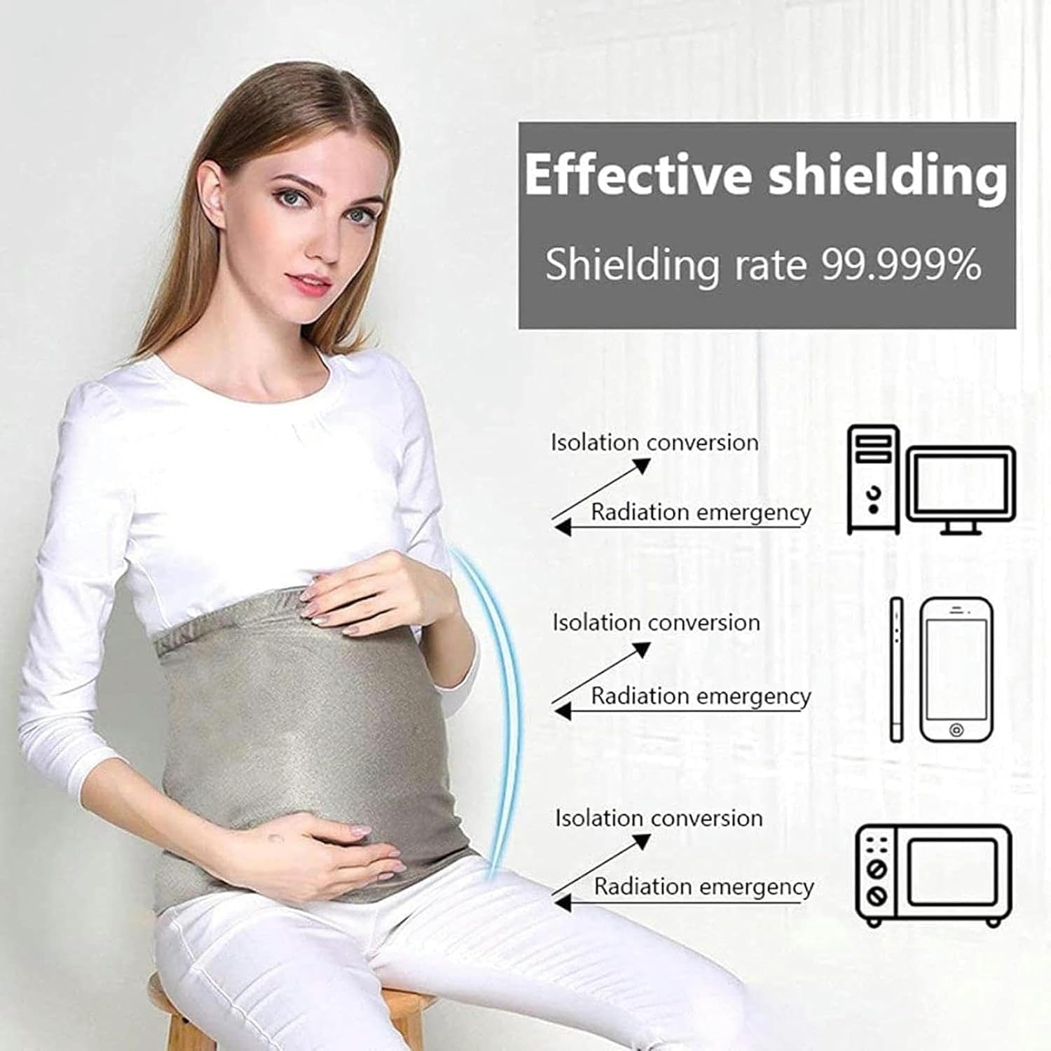EMF Protective Electromagnetic Wave Shield Band,Silver Fiber Washable Anti-Radiation Pregnant Protection Shielding for Female EMF Protective