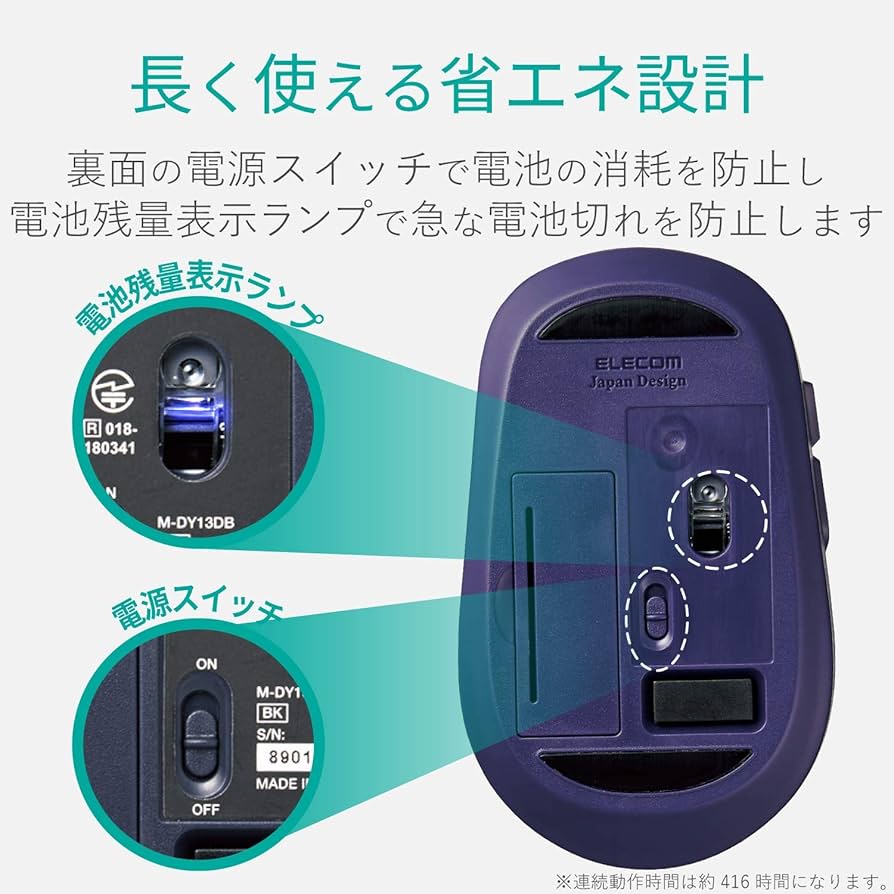 エレコム マウス ワイヤレス (レシーバー付属) Mサイズ 5ボタン (戻る・進むボタン搭載) BlueLED EPRIM ブラック M-DY13DBXBK mxn26g8 Amazon.co.jp: エレコム マウス ワイヤレス (レシーバー付属) M