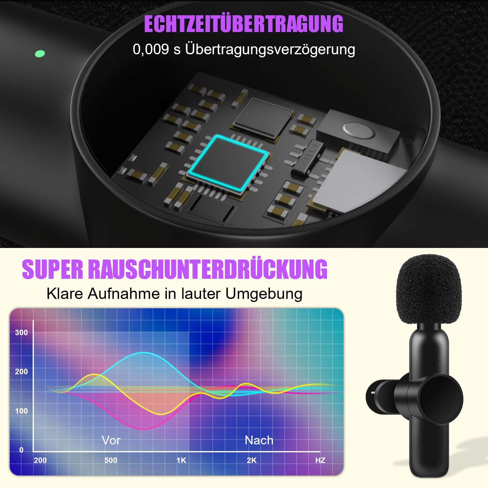 Draadloze Lavalier Microfoon Voor IPhone IPad, Plug Play Opname Livestreaming Youtube Tiktok Facebook Ruisonderdrukking Geen App Bluetooth Nodig 1904588748