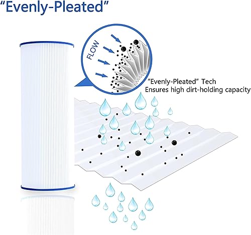 Miniatura 2 de Cryspool 04036 Filtro compatible con CX225RE, C225, Commander II 57010500, PA225-4M4, C-4325, FC-1220, Cartucho de filtro de spa de 25 pies