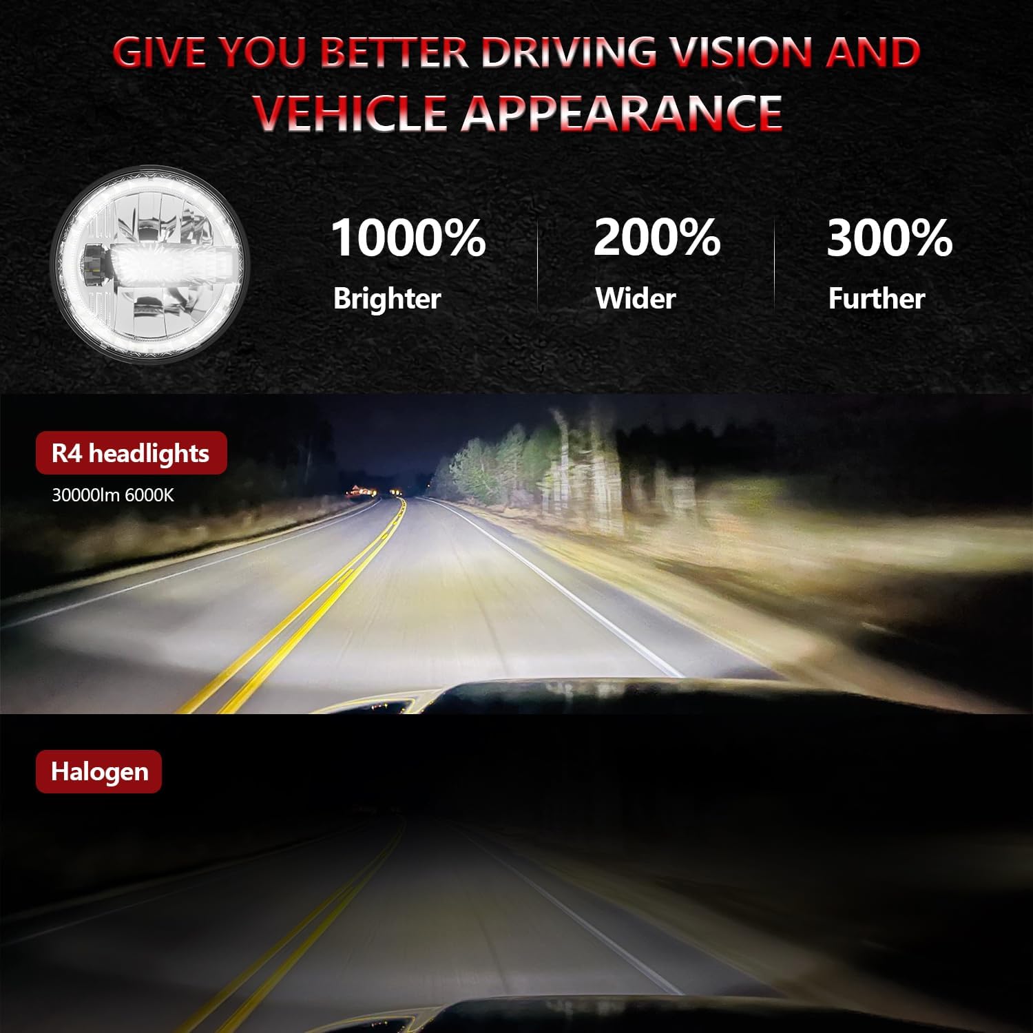 1000% Bright 7 Inch Round LED Headlight H6024 for Car, DOT Anti-glare DRL Turn Signal Driving Lights, High and Low Sealed Beam, Compatible with Jeep Wrangler JK JKU TJ LJ Chevy Ford etc.