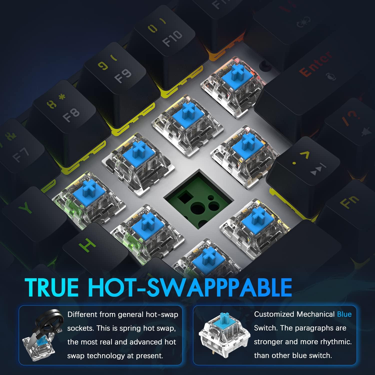 LexonElec 60% Wireless Gaming Keyboard, 2.4G/Bluetooth/Wired, Compact Hot Swappable Blue Switch, RGB Illumination, 4000mAh Long-Lasting Battery, Dedicated Arrow Keys & Numpad, Programmable Macro Keys