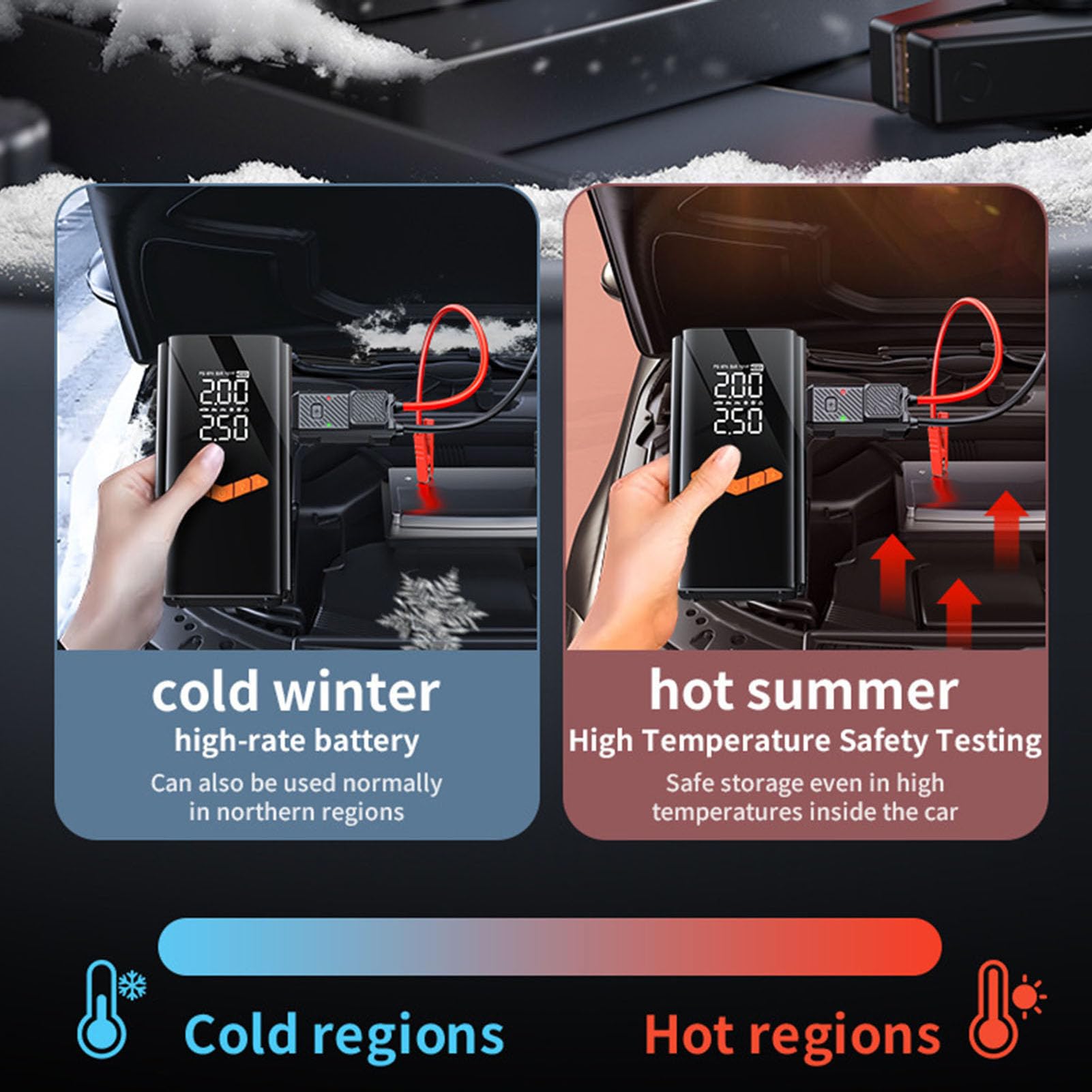 Source d'alimentation de Secours de démarreur de Saut de Voiture Portable pour Les propriétaires de Voitures