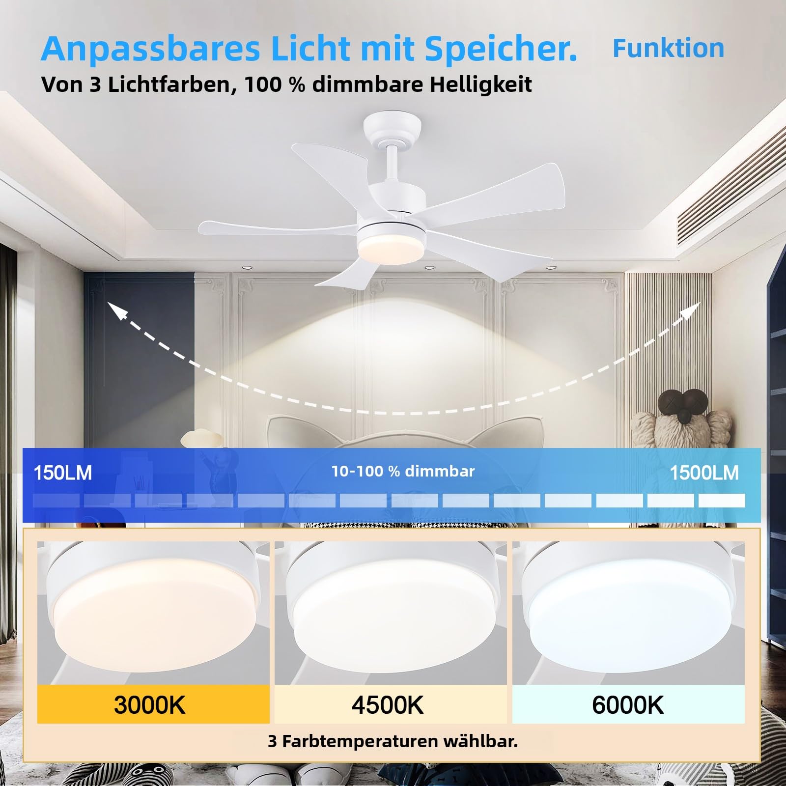 105 cm Deckenventilator mit Licht, Moderner Weißer Deckenventilator mit App-Fernbedienung, DC-Motor (leise), 3CCT dimmbare Beleuchtung mit Memoryfunktion, LED Deckenventilator für Schlafzimmer