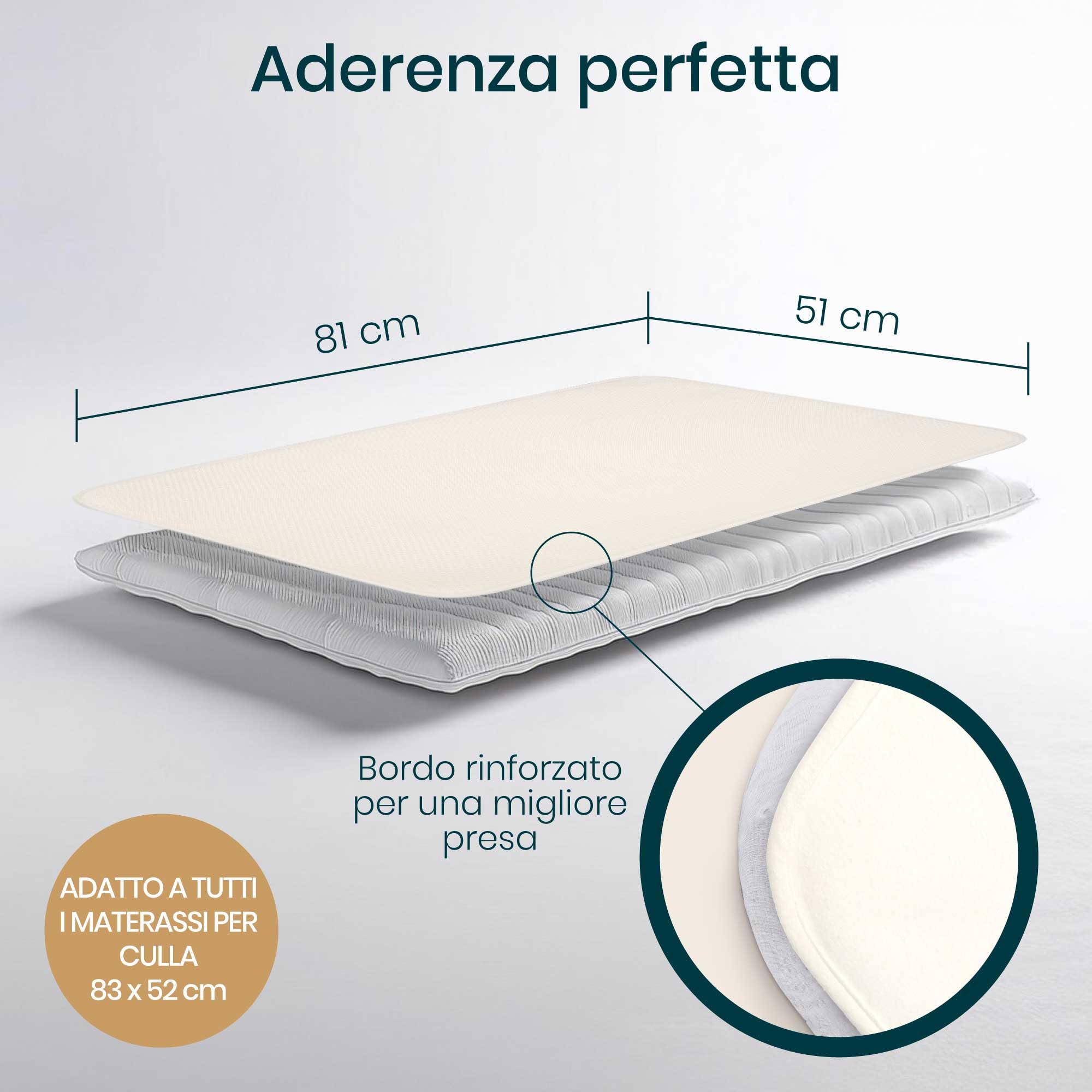 Tutti Bambini Coprimaterasso Culla Impermeabile 81x51 cm Cotone Lavabile