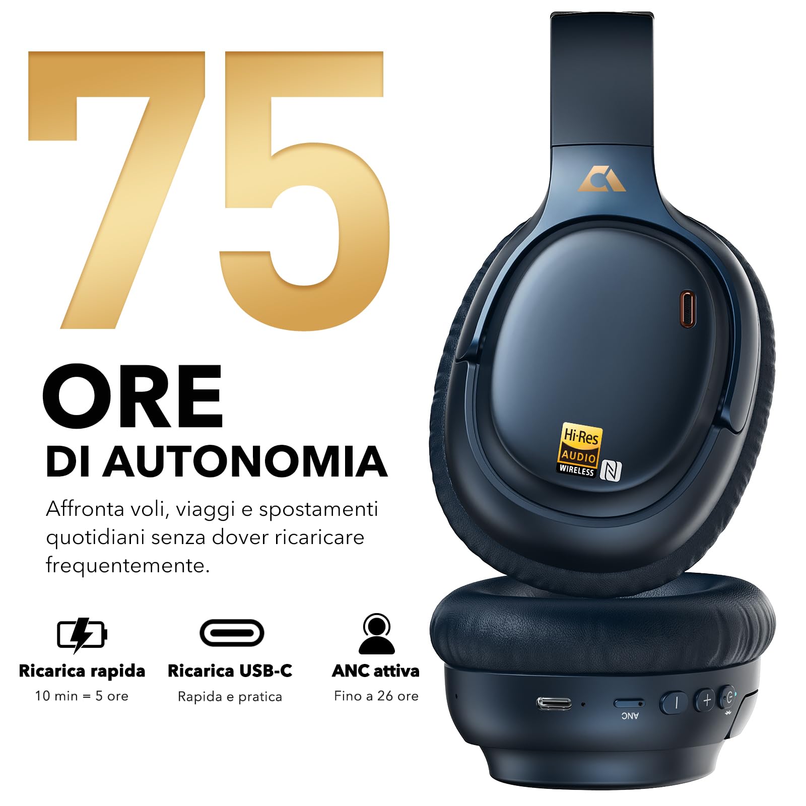 1Mii E700 Cuffie Wireless Bluetooth Over-Ear con Cancellazione Rumore, Blu | ANC Ibrida per Viaggi/Spostamenti, Audio Hi-Res LDAC per Musica, Comode per Ufficio/Studio, aptX Low Latency per TV/Aerei