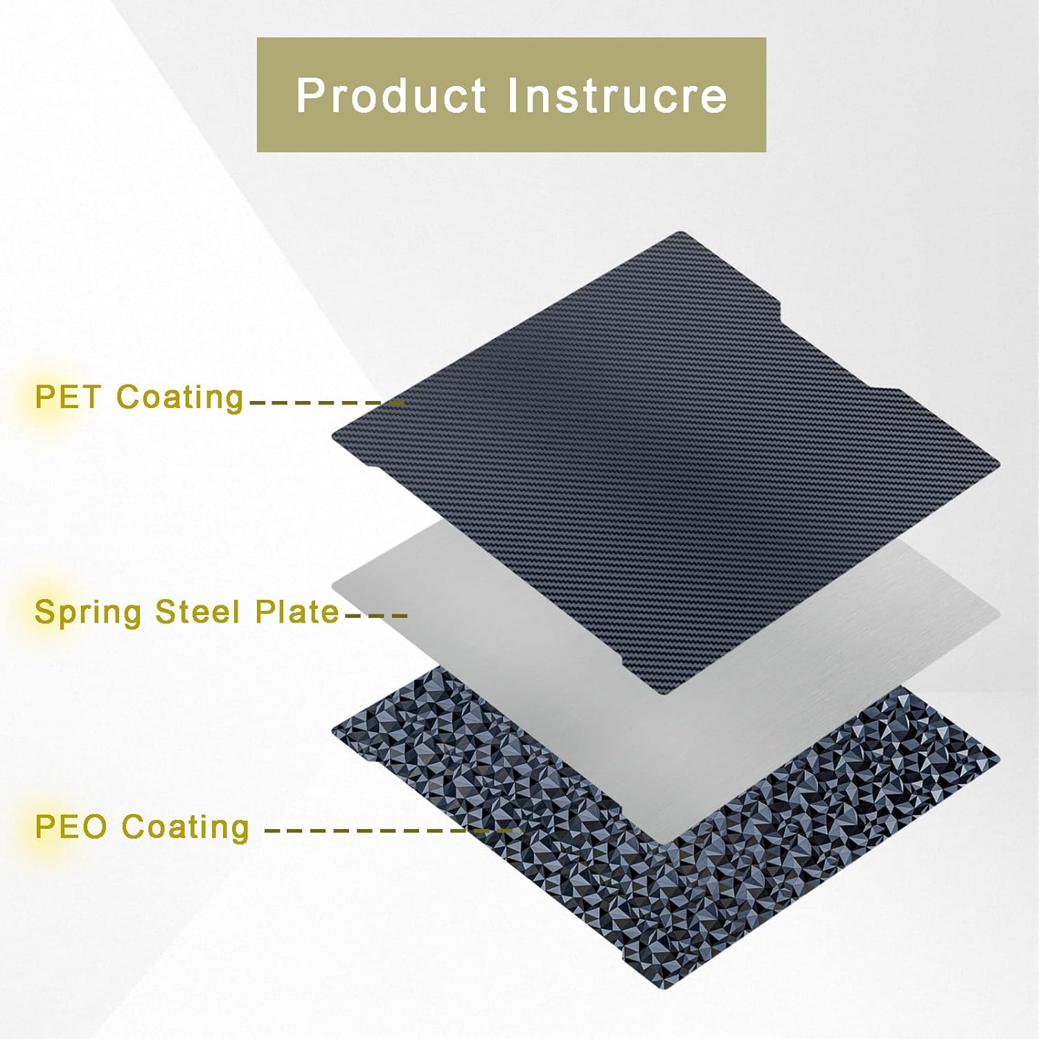 PEO (Diamond Pattern) & PET (Carbon Fiber Pattern) 3D Printing Build Plate Spring Steel Print Bed Sheet Compatible with Bambu Lab H2D H2S