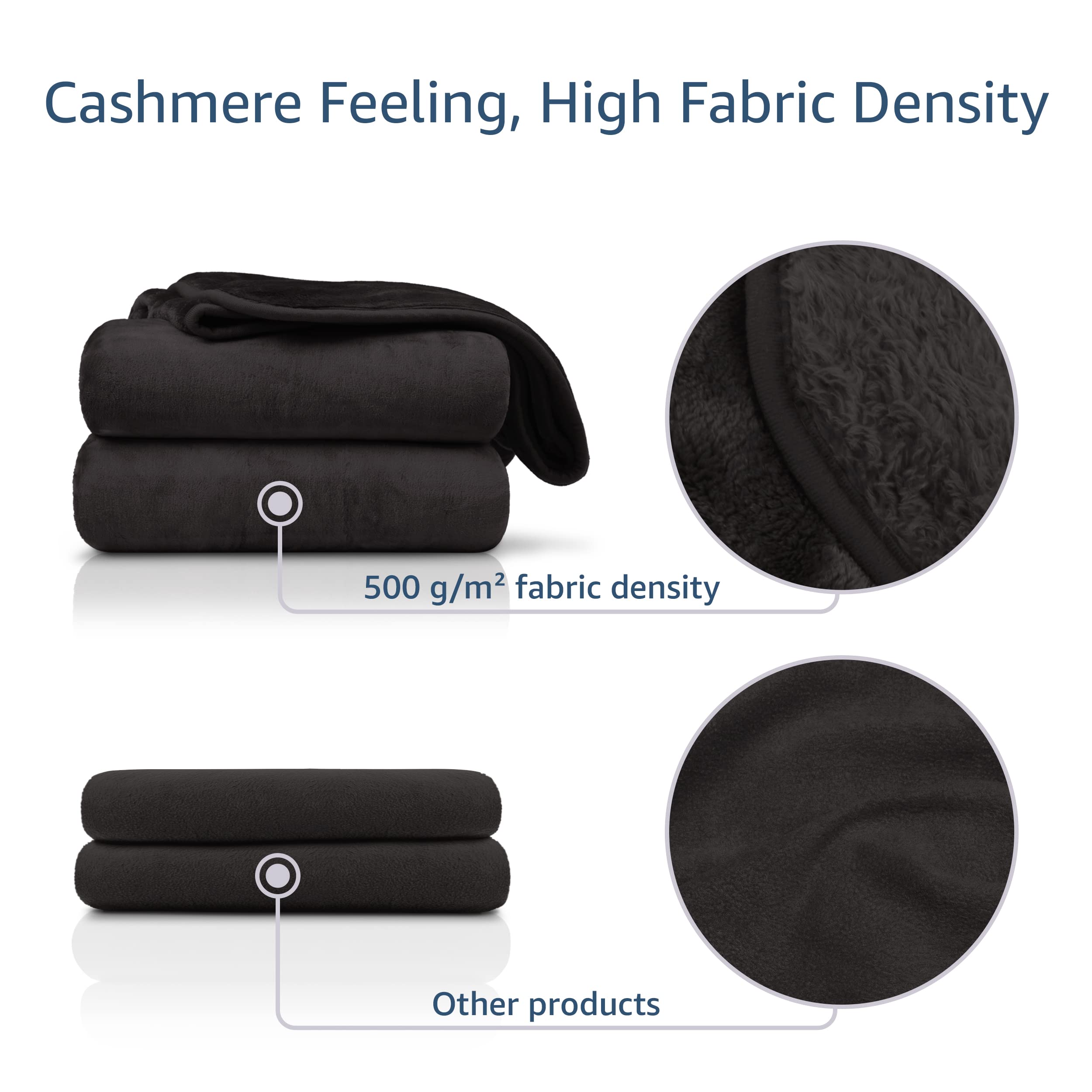 Promo Couverture Chauffante Douce 100 X 130 Cm, Couverture Chauffante Douce Beurer Chez Migros