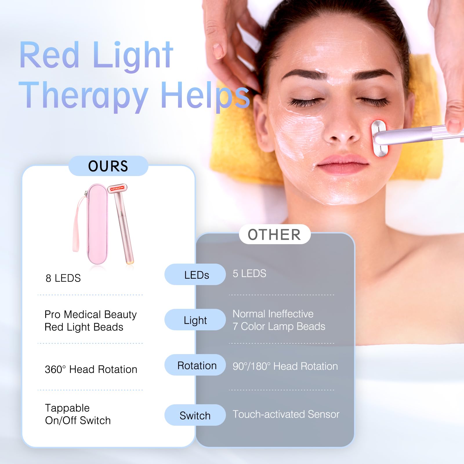 INSIFEEL Red Light Therapy for Face, 4 in 1 Facial Wand for Anti