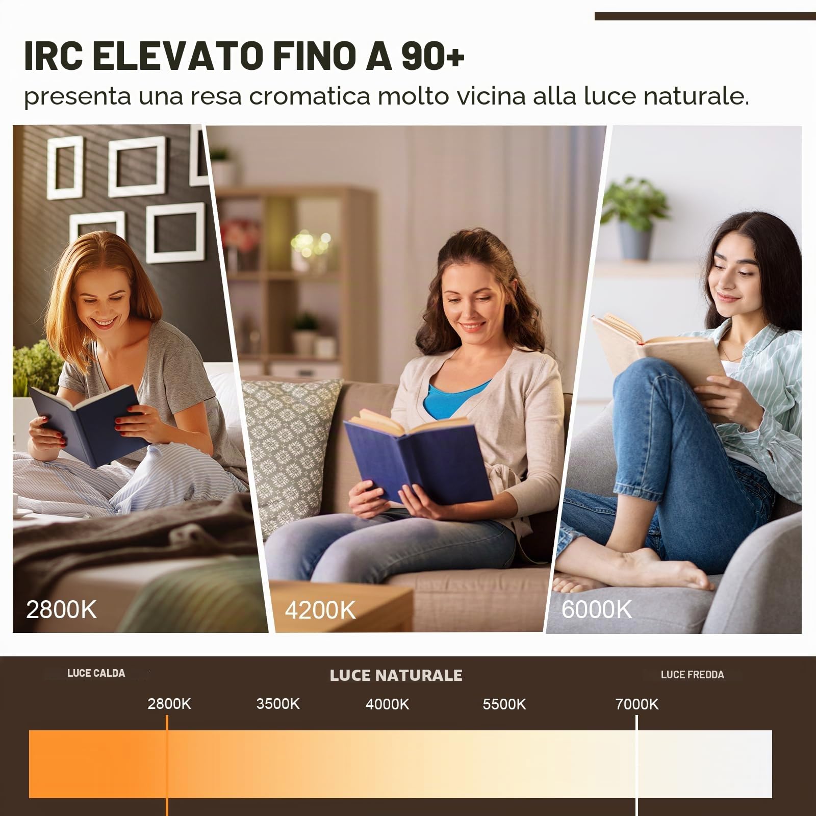 RUYI Plafoniera led soffitto, 48W plafoniere da soffitto dimmerabile 2800-7000K, 4 anello design lampadario camera da letto con telecomando E l'app,adatto per sale,cucine,corridoi e sale da pranzo