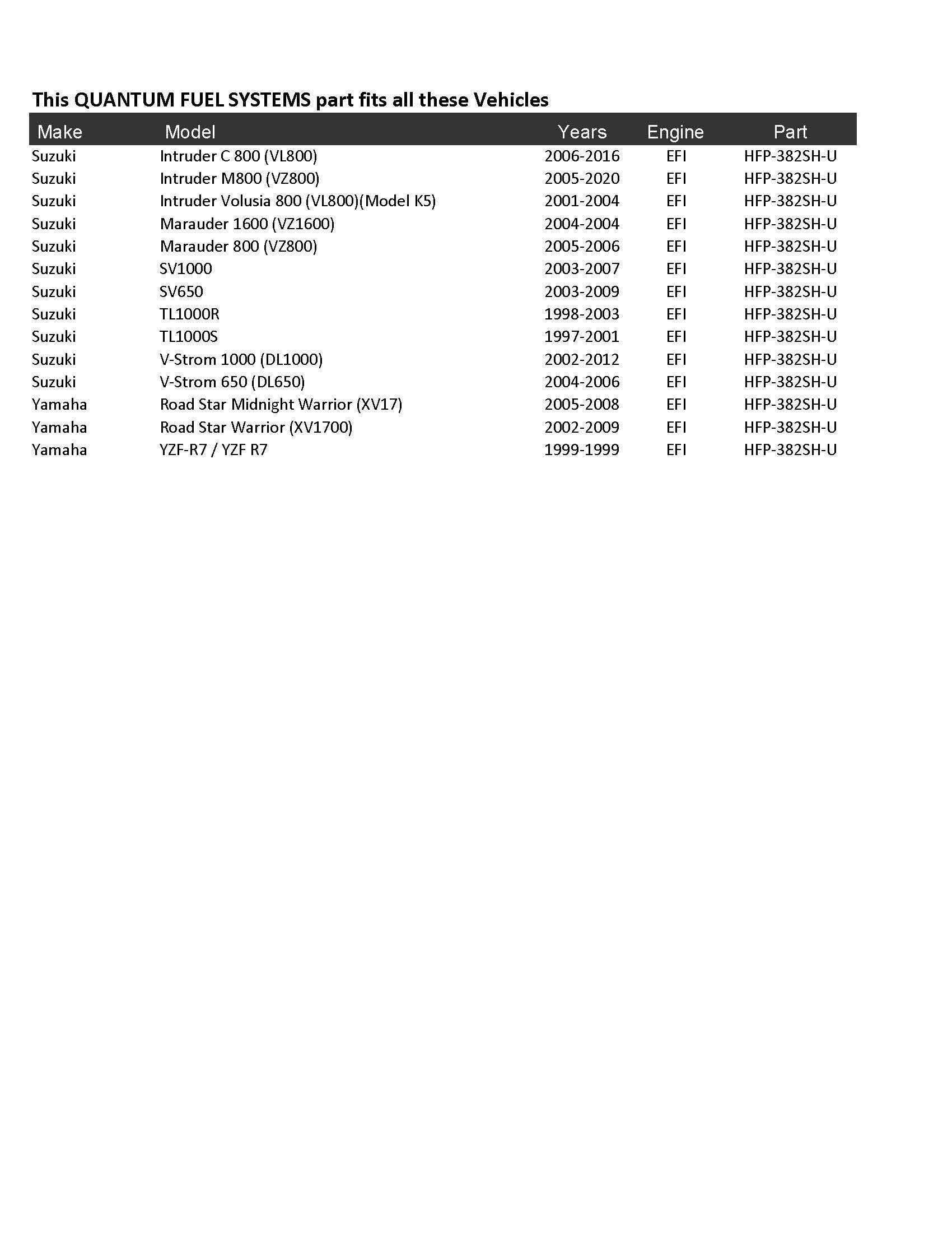 HFP-382SH-U Kaw Ninja H2 ZX6R ZX-6RR 10R 14R (ZX1000 1200 1400 600 636) 2003-2020 Motocicleta Bomba de Combustible de Rendimiento con Kit de Instalación