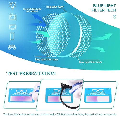 Miniatura 5 de Happy Store CN79 Anteojos de cristal claro con marco tipo cuerno de metal de alta moda