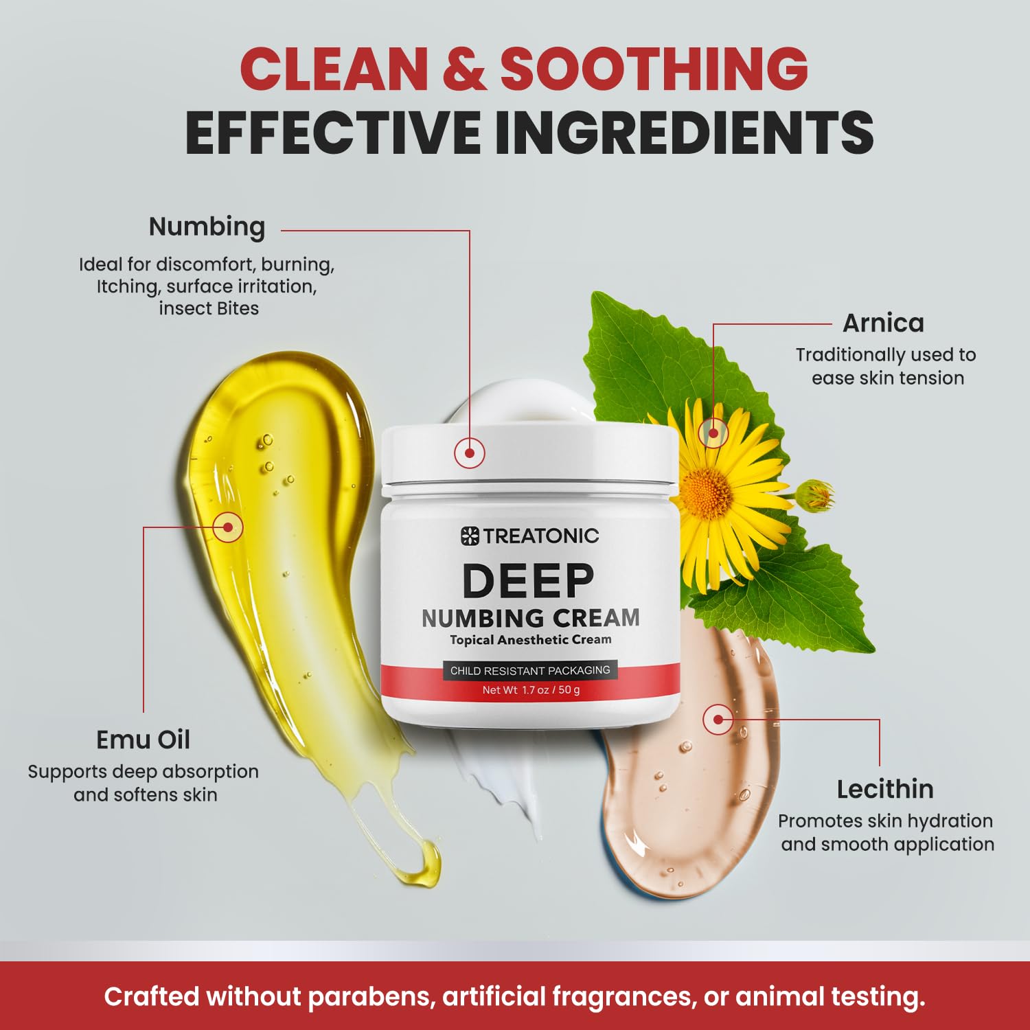 Treatonic Maximum Strength Numbing Cream: Numbing Cream for Discomfort, Burn, Itch & Pain Relief - Fast-Acting, Soothing Topical Anesthetic with Menthol & Emu Oil for Hemorrhoid Treatment – 1.7oz — Amazon image 5