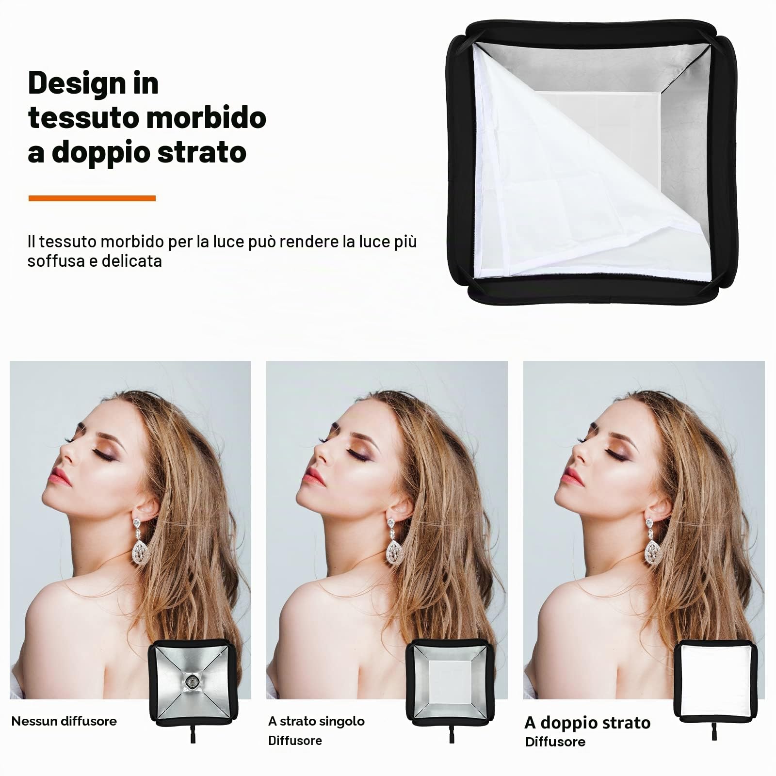 GODOX S2 60x60cm 24 "* 24" Kit Softbox Universale Pieghevole Bowen Mount Staffa Tipo S per Godox V1 AD400Pro AD200Pro AD200 V860II TT685 TT600 TT350 Flash Speedlite Photo Studio Ritratti Fotografia