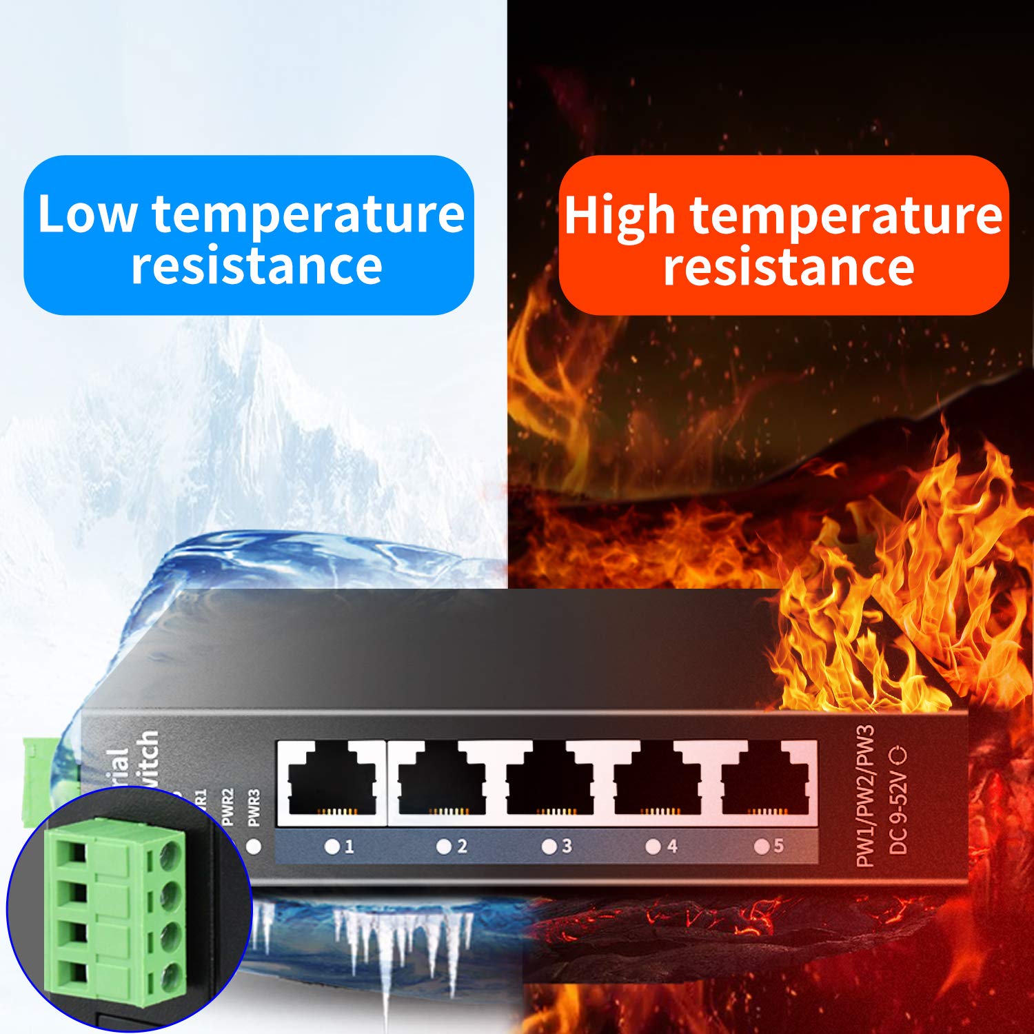 STEAMEMO 5-Port Industrial Ethernet Switch | DIN-Rail Mount | 100Mbps Ports + 1Gbps Switching | -40°C to 70°C Operation | Rugged Metal Housing | Lifetime Protection
