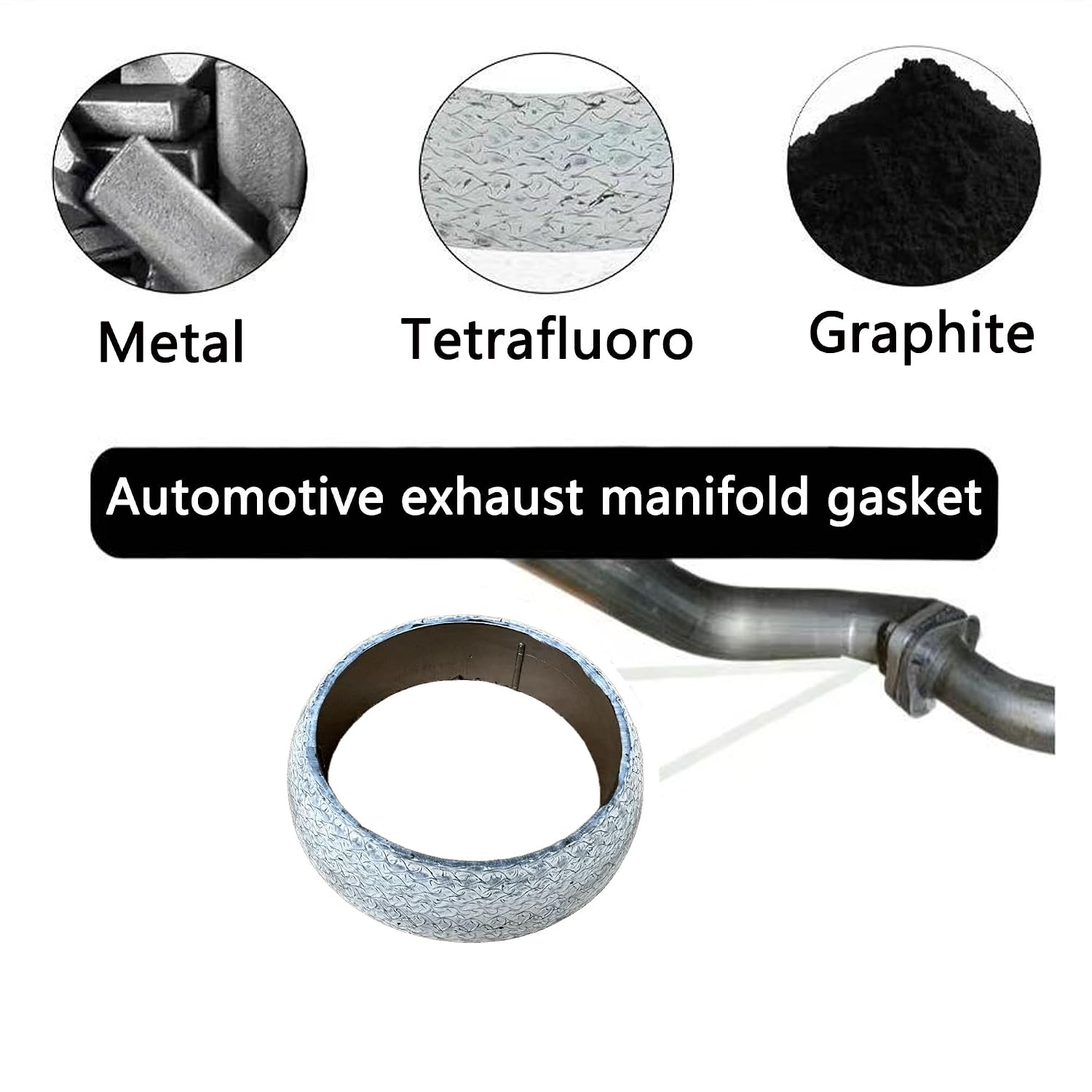 Exhaust Manifold Gasket,2.0 Inch Exhaust Manifold Donut Gasket, Graphite Material Seal Ring, Prevent Exhaust Leak, Universal Replacement for Pipe to Manifold Connection, 2PCS (2.0inch/51mm)